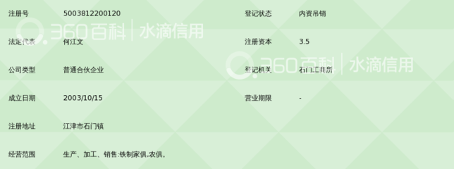 江津市石門(mén)鐵工廠