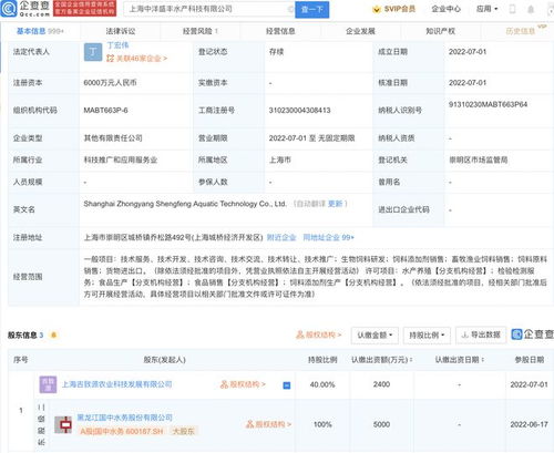 國中水務(wù)投資6000萬成立水產(chǎn)科技公司，布局水產(chǎn)養(yǎng)殖新領(lǐng)域